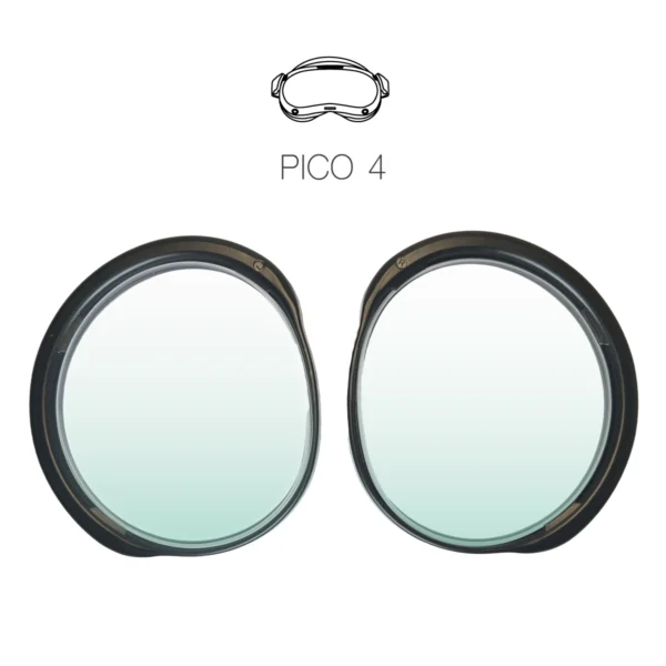 Pico 4 Prescription Lenses